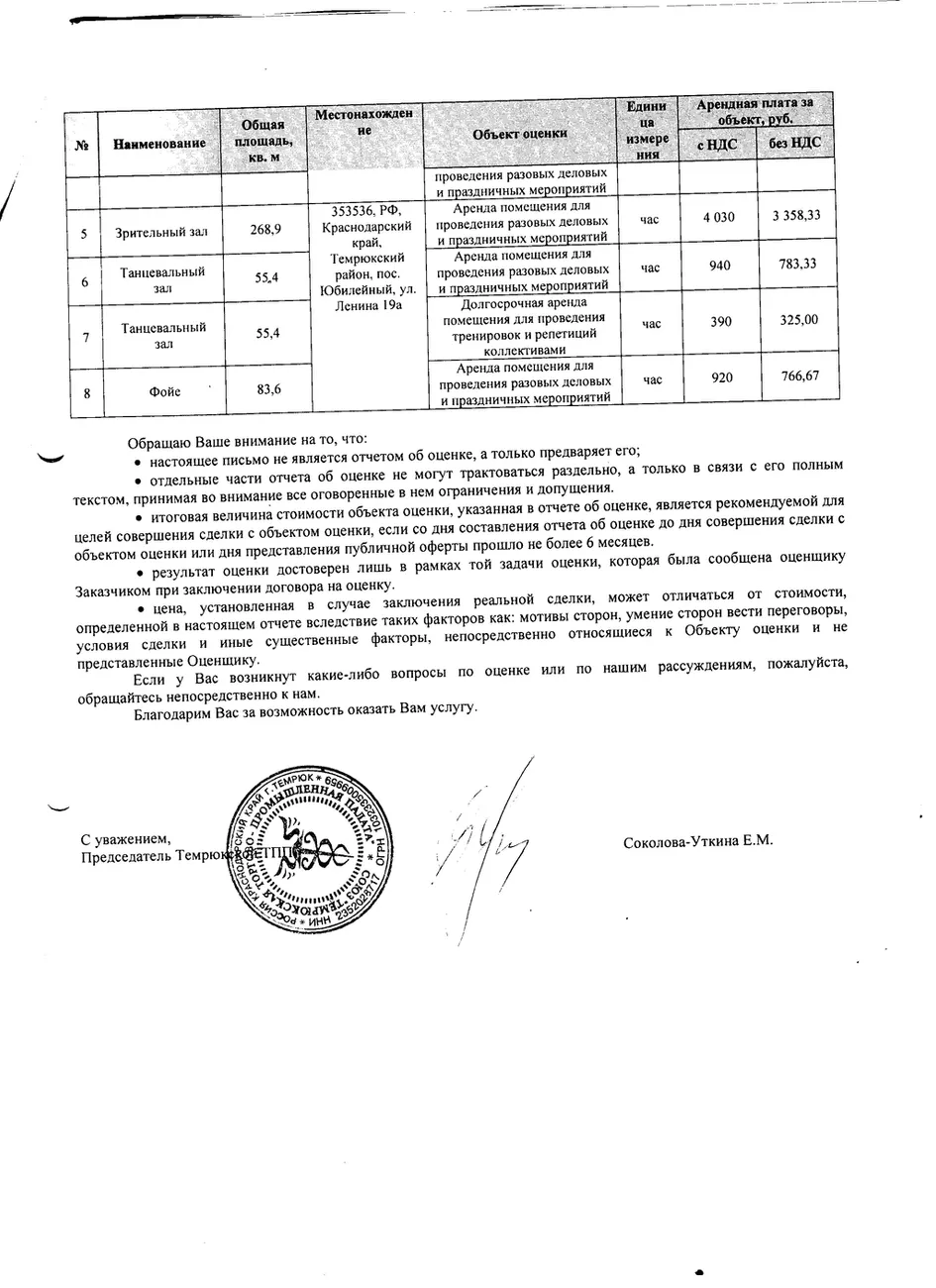 оказываемые услуги